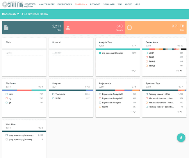 UCSC Boardwalk File Browser